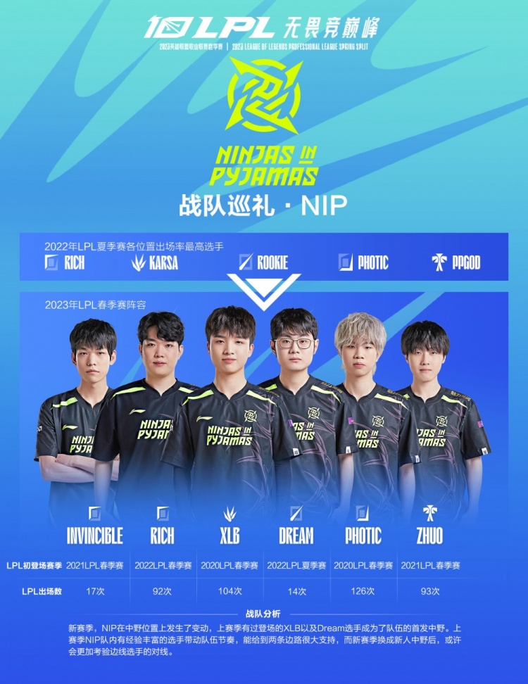 监管不确定 监管不确定