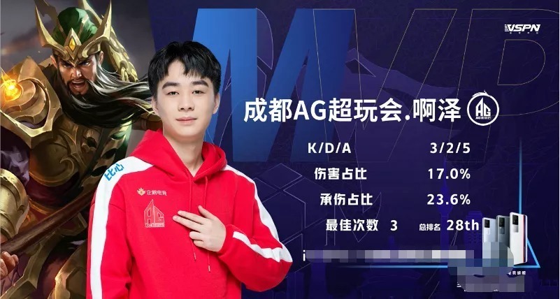 与内线护筐