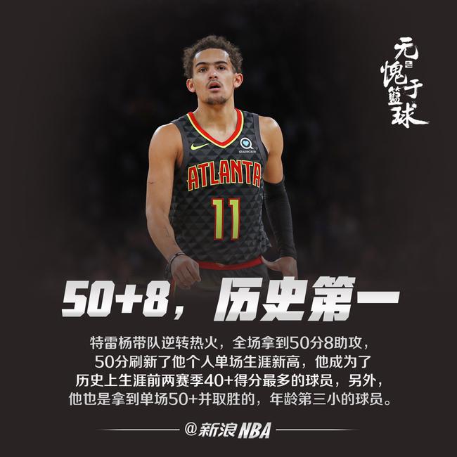 名单的球员 名单的球员